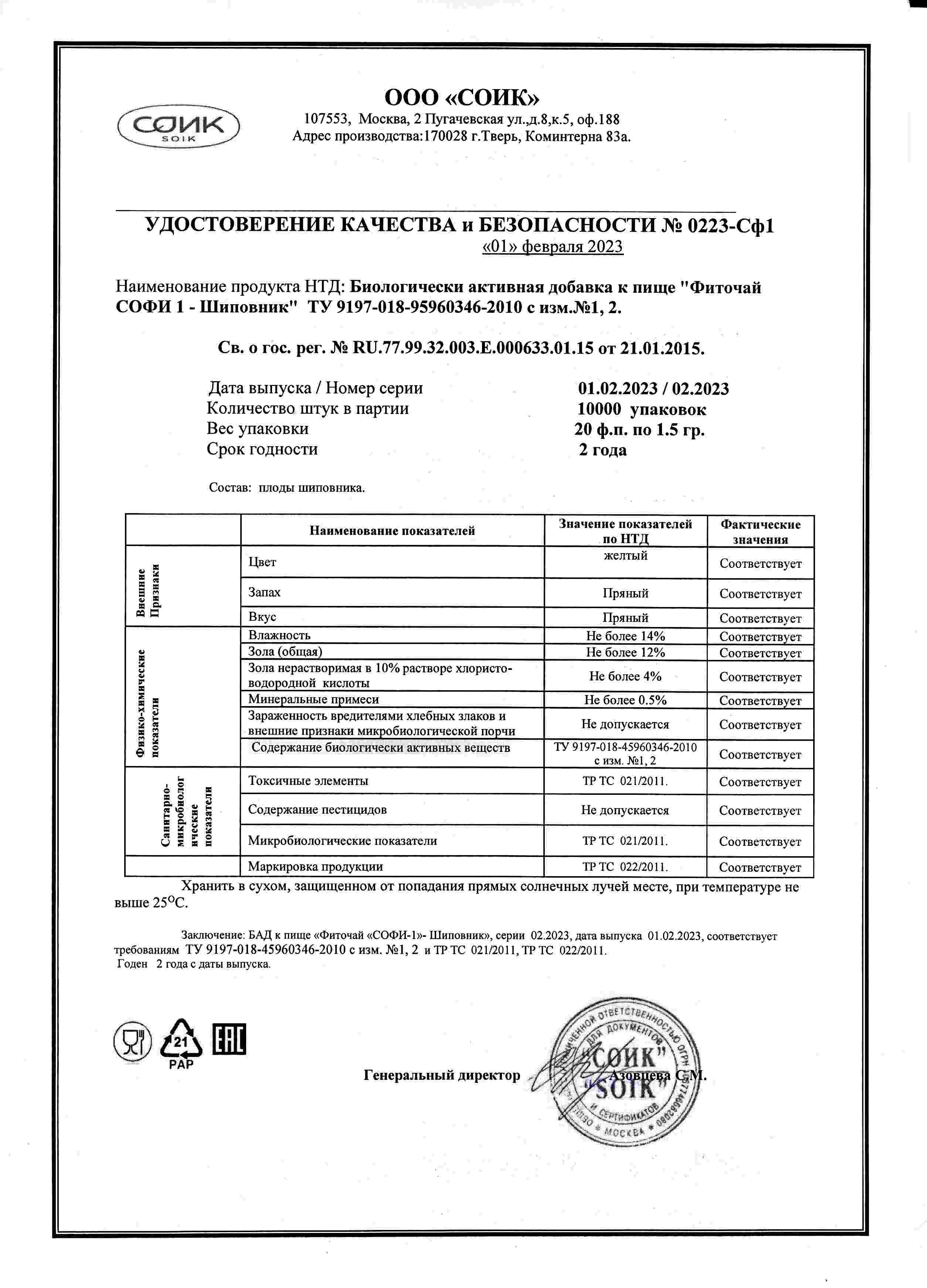Паспорт №022023